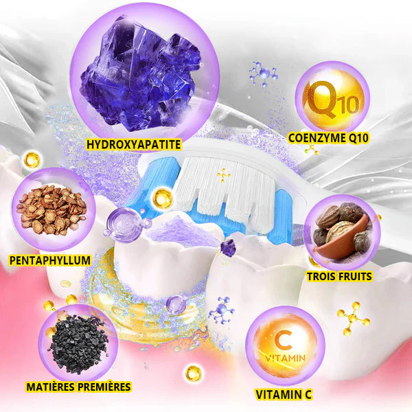 ODALIT™ 𝐓𝐞𝐞𝐭𝐡 𝐑𝐞𝐬𝐭𝐨𝐫𝐚𝐭𝐢𝐨𝐧 𝐏𝐨𝐮𝐝𝐫𝐞 𝐌𝐢𝐧é𝐫𝐚𝐥𝐞👨‍⚕️(𝐑𝐞𝐜𝐨𝐦𝐦𝐚𝐧𝐝é 𝐩𝐚𝐫 𝐀𝐬𝐬𝐨𝐜𝐢𝐚𝐭𝐢𝐨𝐧 𝐃𝐞𝐧𝐭𝐚𝐢𝐫𝐞 𝐅𝐫𝐚𝐧ç𝐚𝐢𝐬𝐞)